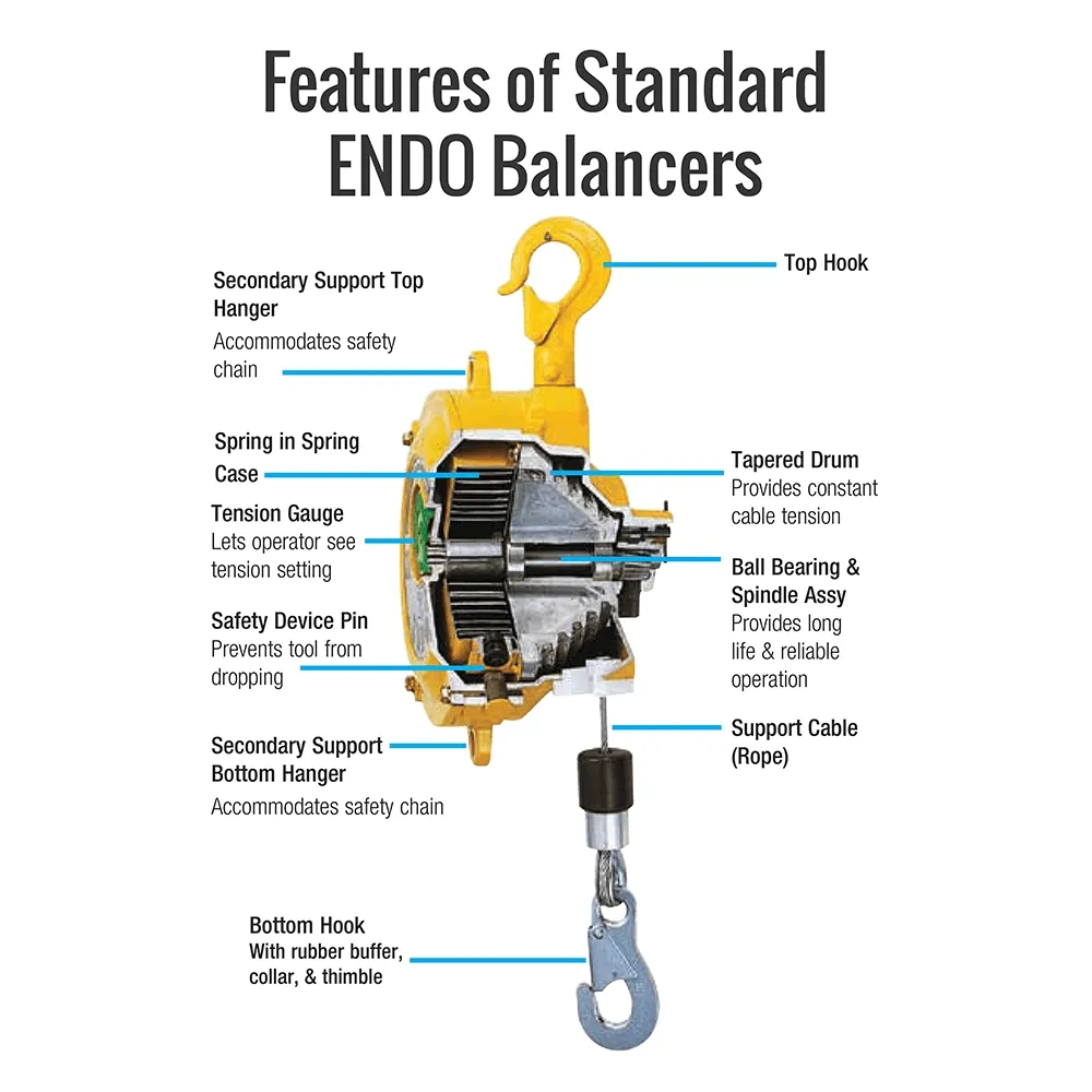 ENDO Zero Gravity Spring Balancer (EW-5) 2.5-5 kg - view 3