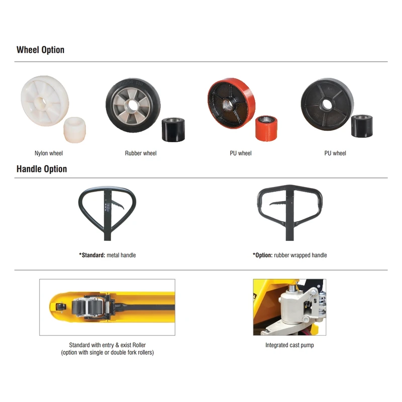 Premium Hand Pallet Truck (RPV2500PT/RPV3000PT) 2500-3000 kg - view 2