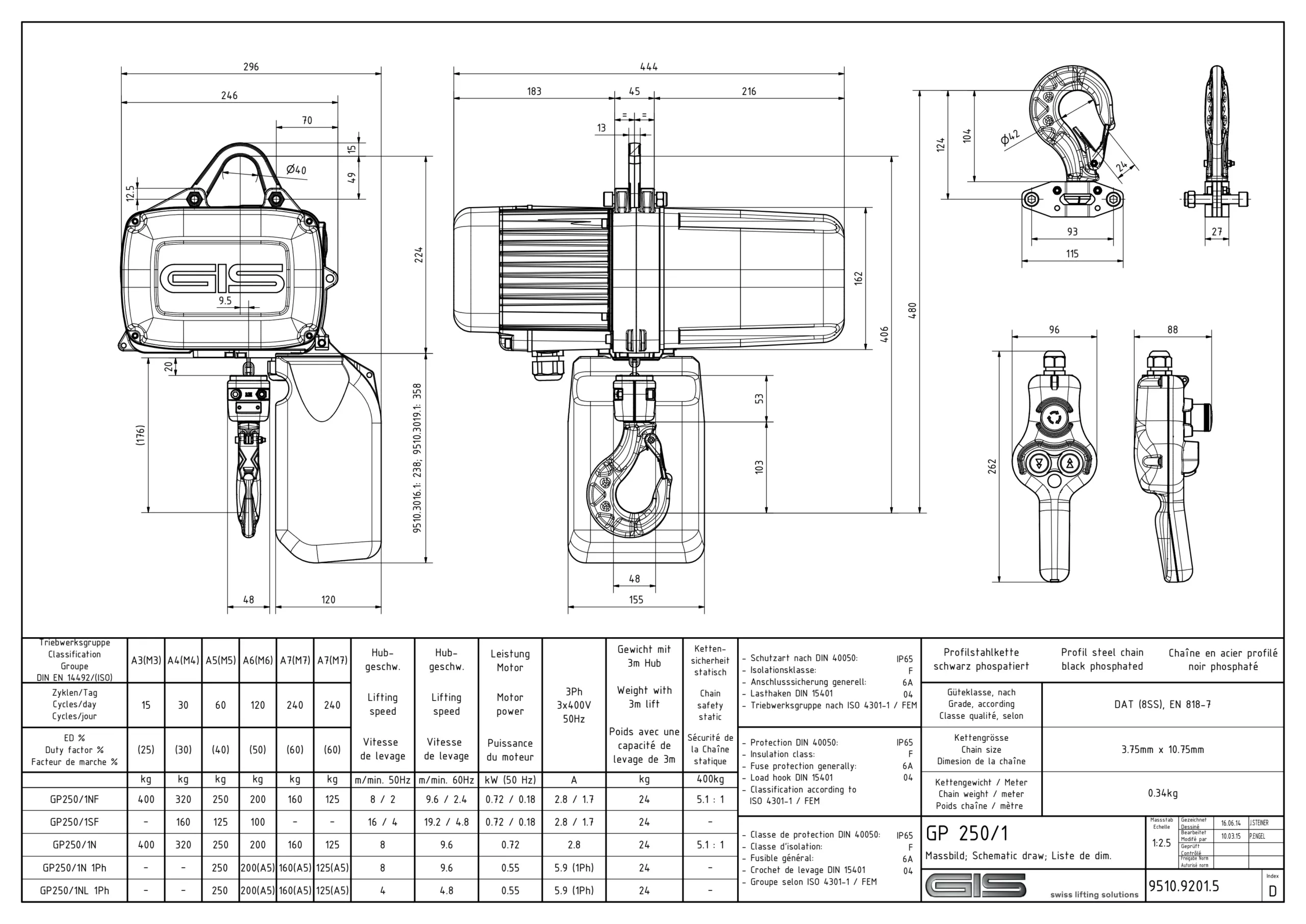 GIS GP250 Electric Chain Hoist 100-630 kg 3