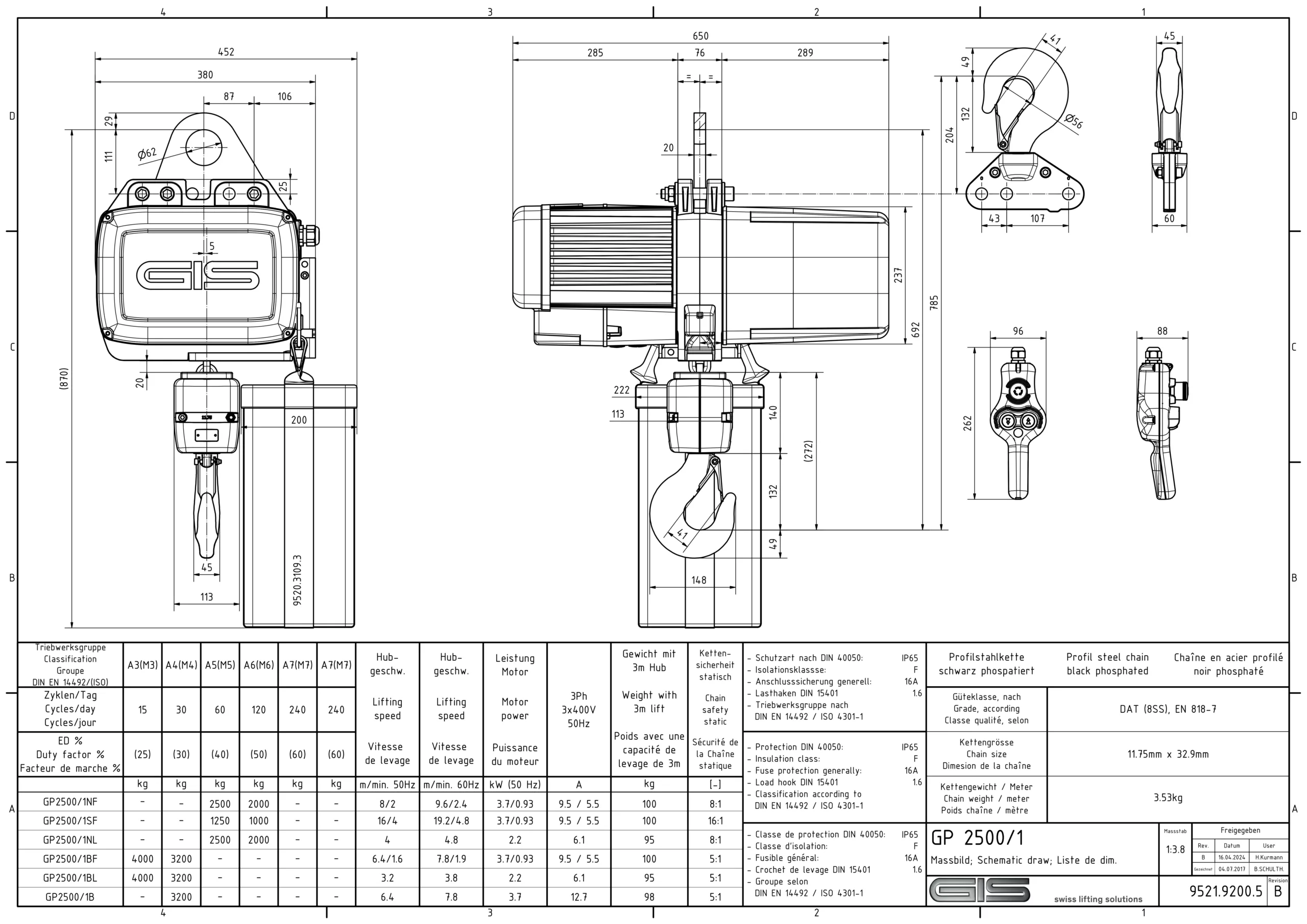 GIS GP2500 electric chain hoists 1000-6300kg 3