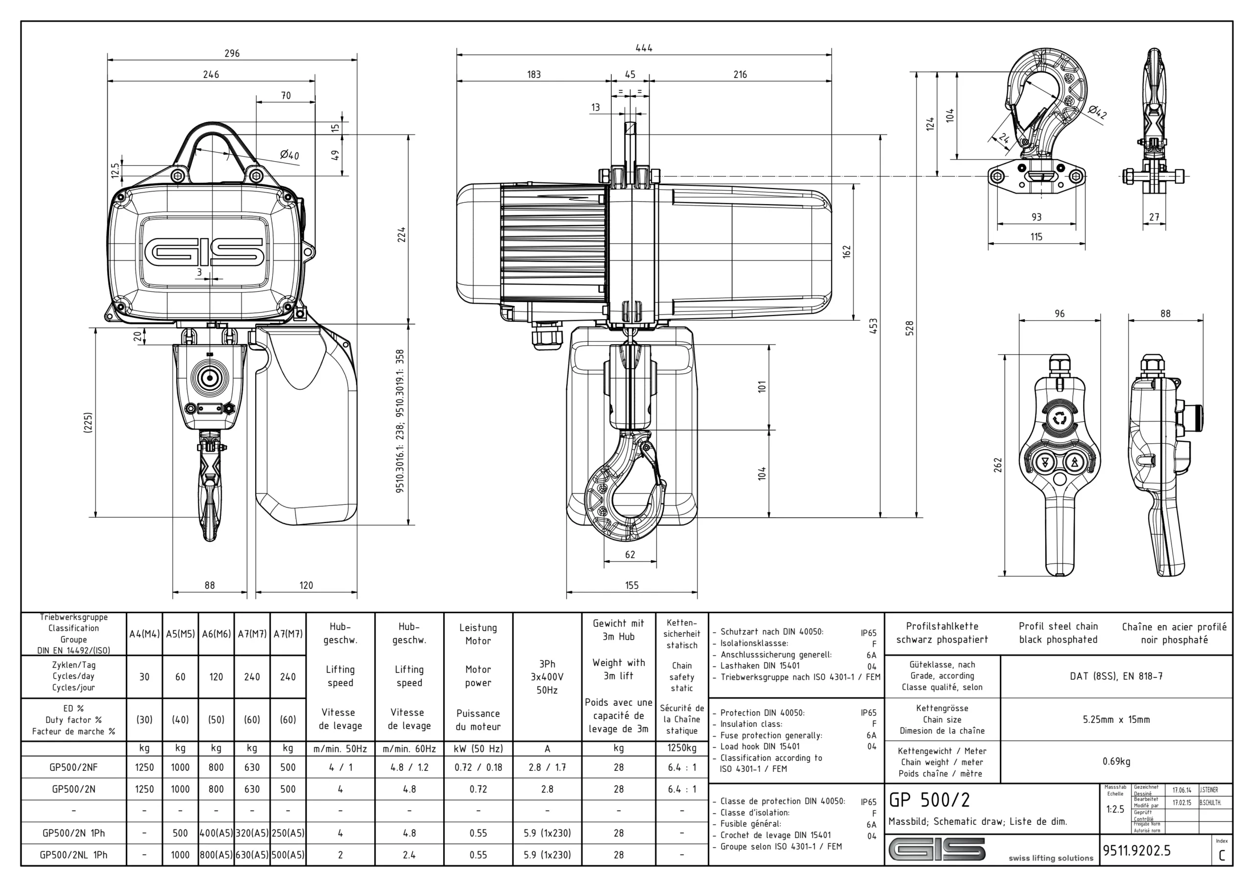 GIS GP500 Electric Chain Hoist 125-1250 kg 4
