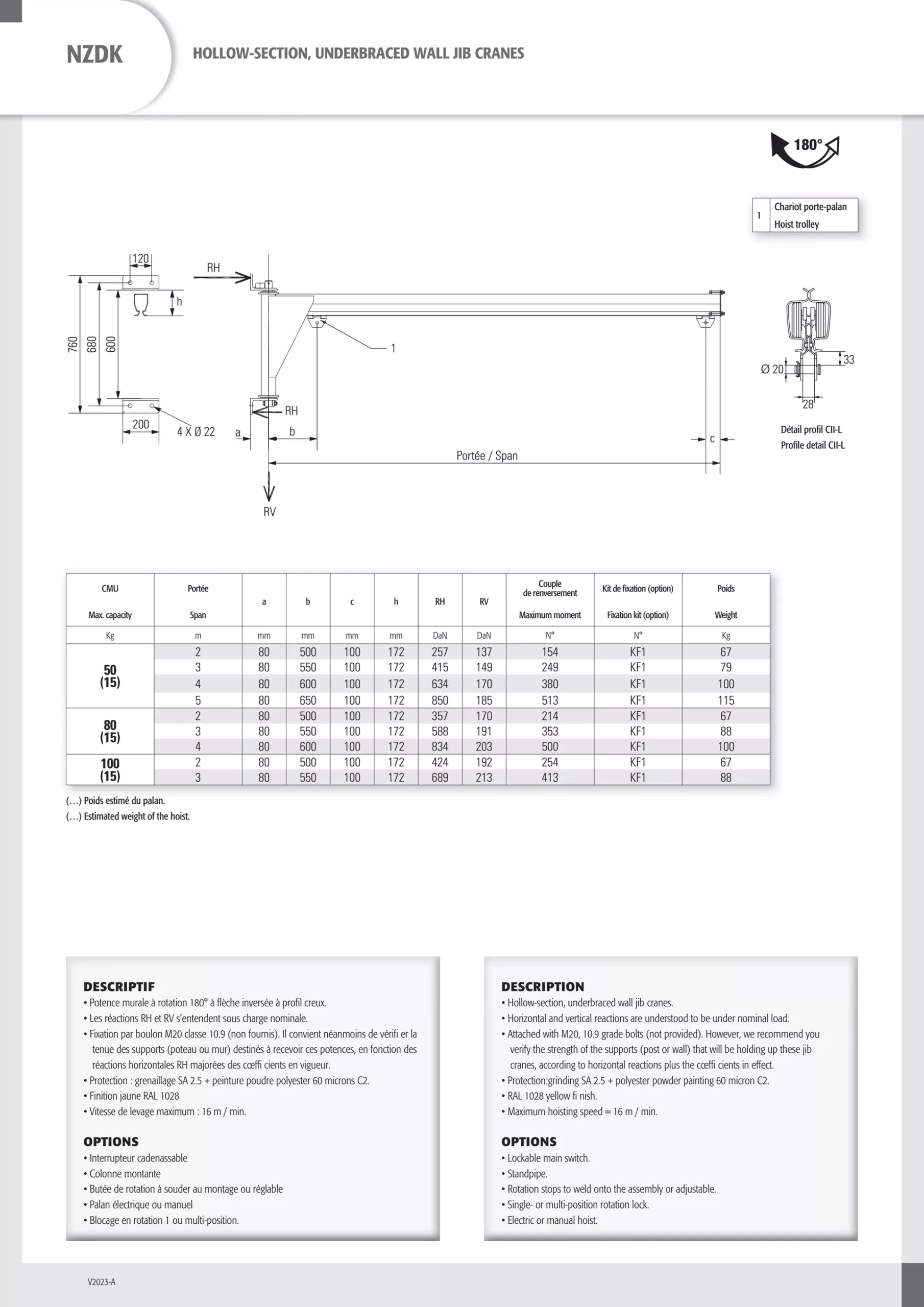 Low-Profile Wall Jib Crane with Trolley (NZDK) 50-100 kg 2-5 m - view 2